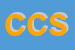 Logo di CONTEC CAD SRL