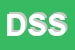 Logo di DATA SUD SRL