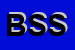 Logo di E BI SOLUTIONS SRL