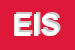 Logo di ESIS ITALIA SRL