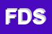 Logo di FISCAL DATA SAS