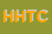 Logo di HTC HIGH TECHNOLOGY CONSULTING SRL
