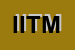 Logo di ITM INFORMATICA TELEMATICA MERIDIONALE SRL