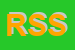 Logo di RSI SISTEMI SPA