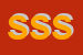 Logo di SIPOS SERVICE SRL