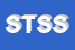 Logo di SIS -TEMI SUD SRL