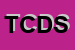 Logo di TEAMSYSTEM C e D SRL