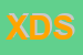 Logo di X DIGIT SRL