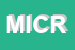 Logo di M I C R O SRL