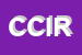 Logo di CIRSPE CENTRO ITALIANO DI RICERCA E STUDIO SULLA PESCA
