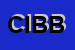Logo di CNR ISTITUTO DI BIOSTRUTTURE E BIOIMMAGINI