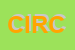 Logo di CNR ISTITUTO RICERCHE COMBUSTIONE
