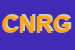 Logo di CONS NAZLE RICERCHE GNRCIE PRESSO IRC