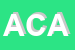 Logo di ACANFORA