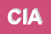 Logo di CIANCI