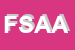 Logo di FIA SAS DI ACANFORA ANTONIO e C