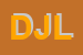 Logo di DE JULIIS LUIGI