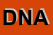 Logo di DE NOTARISTEFANI ANTONIO
