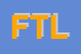 Logo di FLORES TITO LIVIO