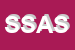 Logo di SHIPS SURVEYS AND SERVICES SRL