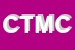 Logo di COELS DI TOMMASO MARCHESE e C SOCIETA-IN ACCOMANDITA SEMPLICE