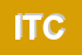 Logo di ITCONSULTING