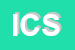 Logo di IPC CONSULTING SRL