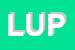 Logo di LUPOLI