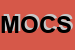 Logo di MODUS e OPUS CONSULTING SAS