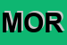 Logo di MORGERA