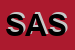 Logo di SOLARIS ASSOCIATI SRL