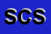 Logo di STUDIO CEDAC SRL