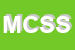Logo di MEC CENTRO SERVIZI SAS-DELL-INGDE FRANCESCO EDUARDO e C