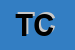 Logo di TRIGILIO CLELIA