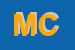 Logo di MACRI-CARLO