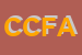 Logo di CFA CONSULENTI IN FINANZA ASSOCIATI SRL