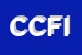 Logo di CFI -CONSULENZA FORMAZIONE IMPRESA SRL