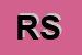 Logo di RESI SRL