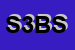 Logo di S 3 B SRL