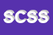 Logo di SERVICE e CONSULTING SOCIETY SRL SCS
