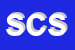 Logo di SINTESI CONSULTING SAS