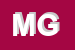 Logo di MUSTO GINO