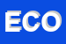 Logo di ECOSISTEM SRL