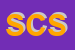 Logo di SQF CONSULTING SRL