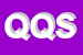 Logo di QUID e QUID SRL