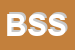 Logo di BSK SEVICE SRL