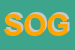 Logo di SOGESI