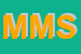 Logo di MASSIMO MILONE SRL