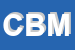 Logo di CBM