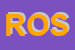 Logo di ROSATI